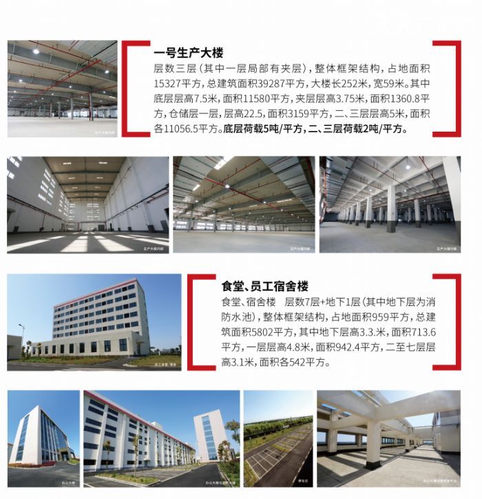 嘉兴平湖新仓数字经济产业园80000方厂房出租-图2