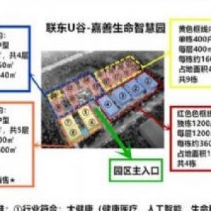 上海周边产业园，3600平独栋独院，50年产权，区位极好，房