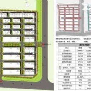 开发区厂房出售1200−4000