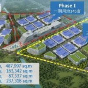 出售独栋1800平方2300平方，2600平方，3500平方