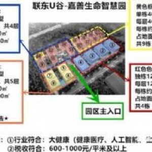 环沪嘉兴厂房招商 可租可售 面积60