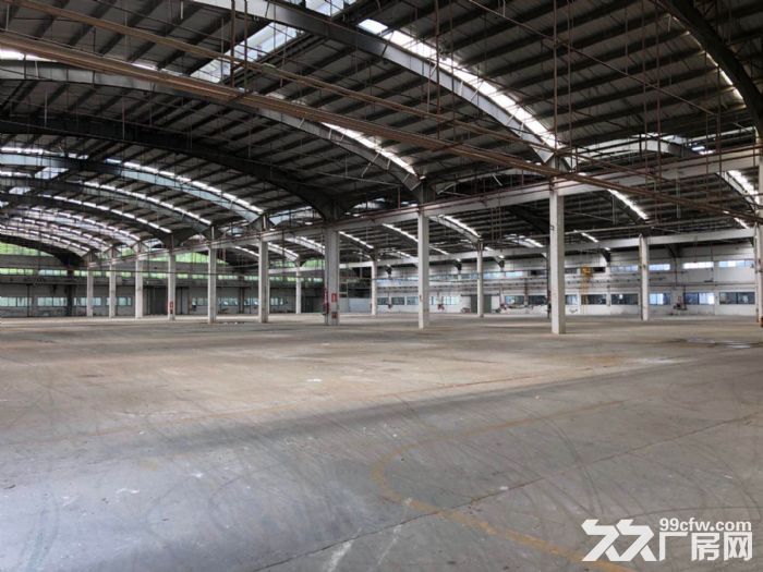 上市公司首选，50万平米花园式厂房出租-图4